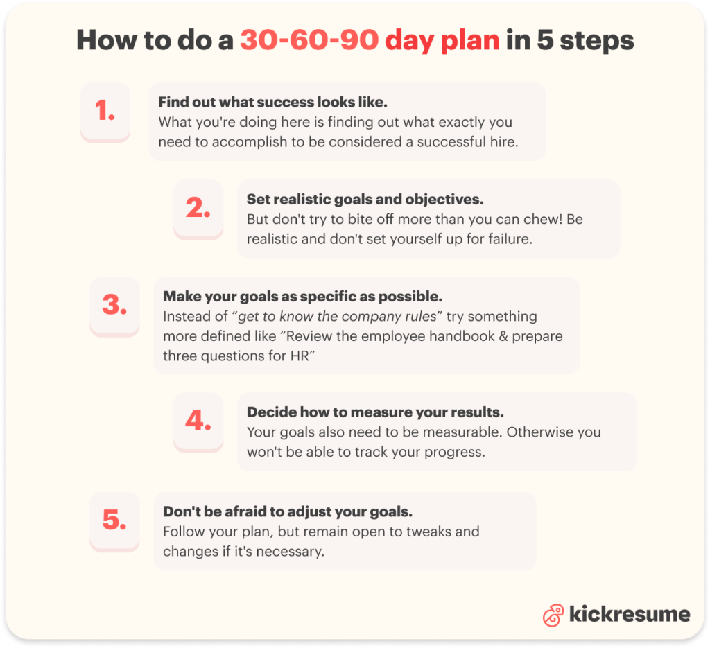 How to do a 30-60-90 day plan in 5 steps