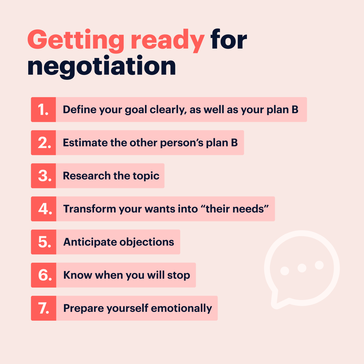 Getting ready for negotiation