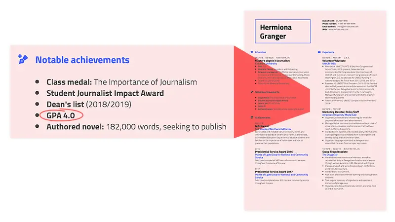 gpa in resume achievements section