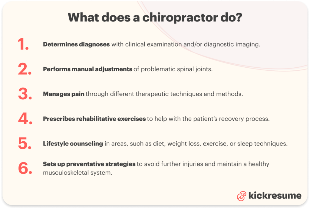 What does a chiropractor do? 