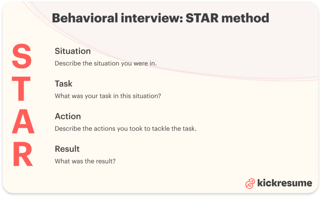 star interview method