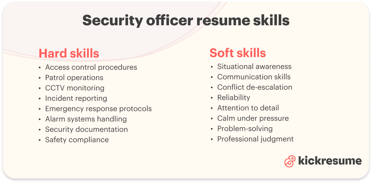 Security officer resume skills