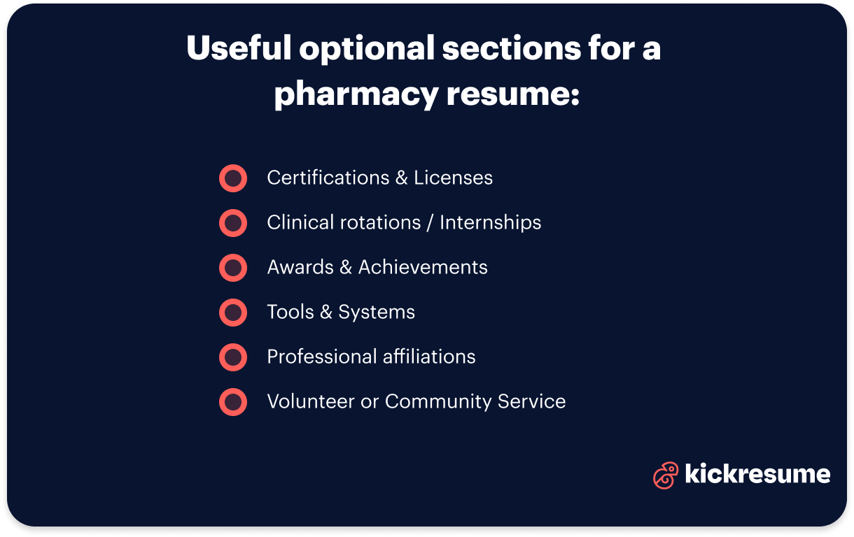 Useful optional resume sections for a pharmacy resume