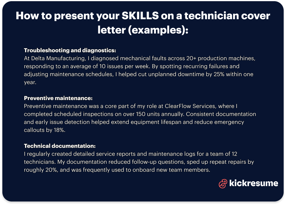Technician cover letter skills examples