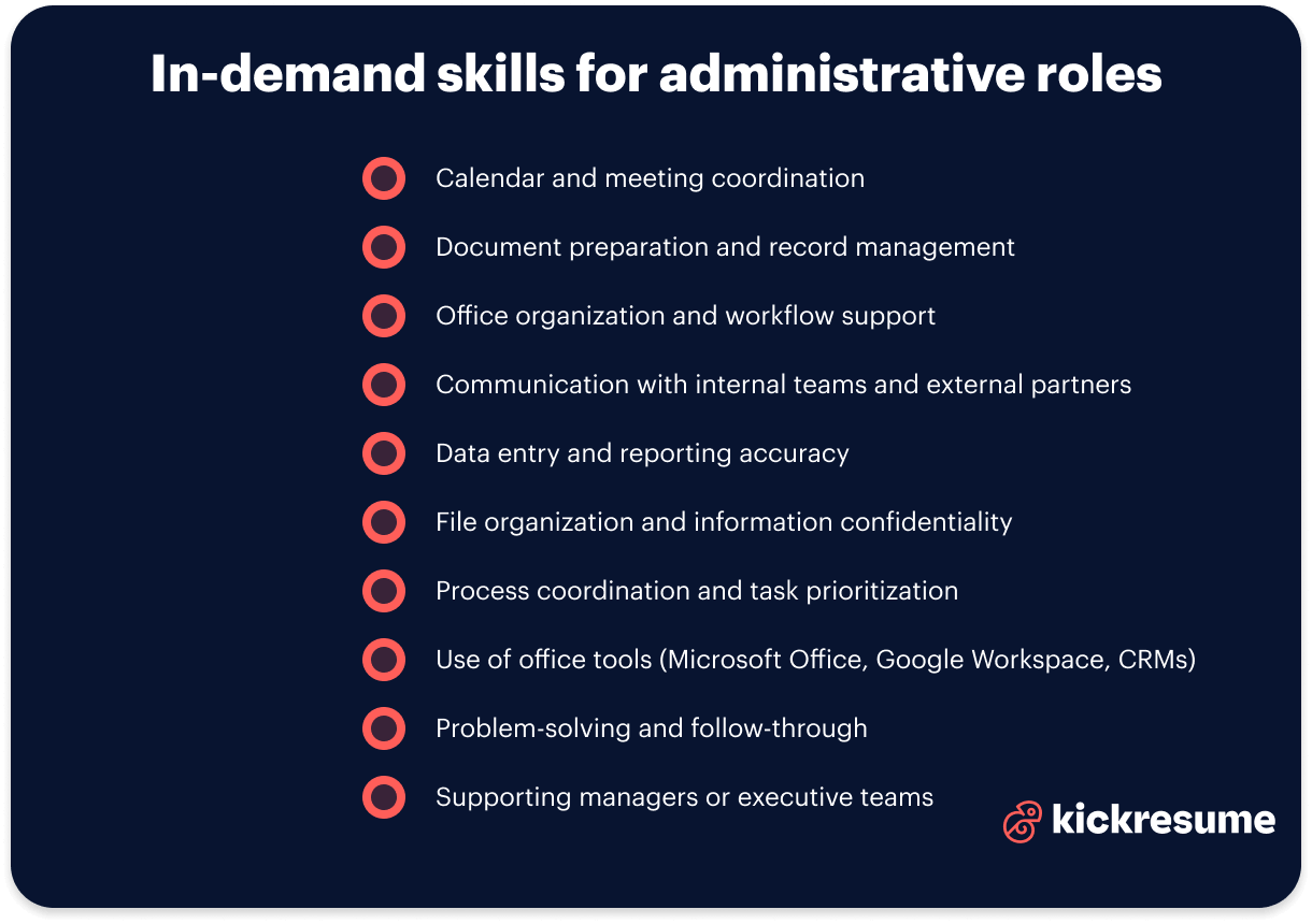 Skills to put on a cover letter for an administrative role