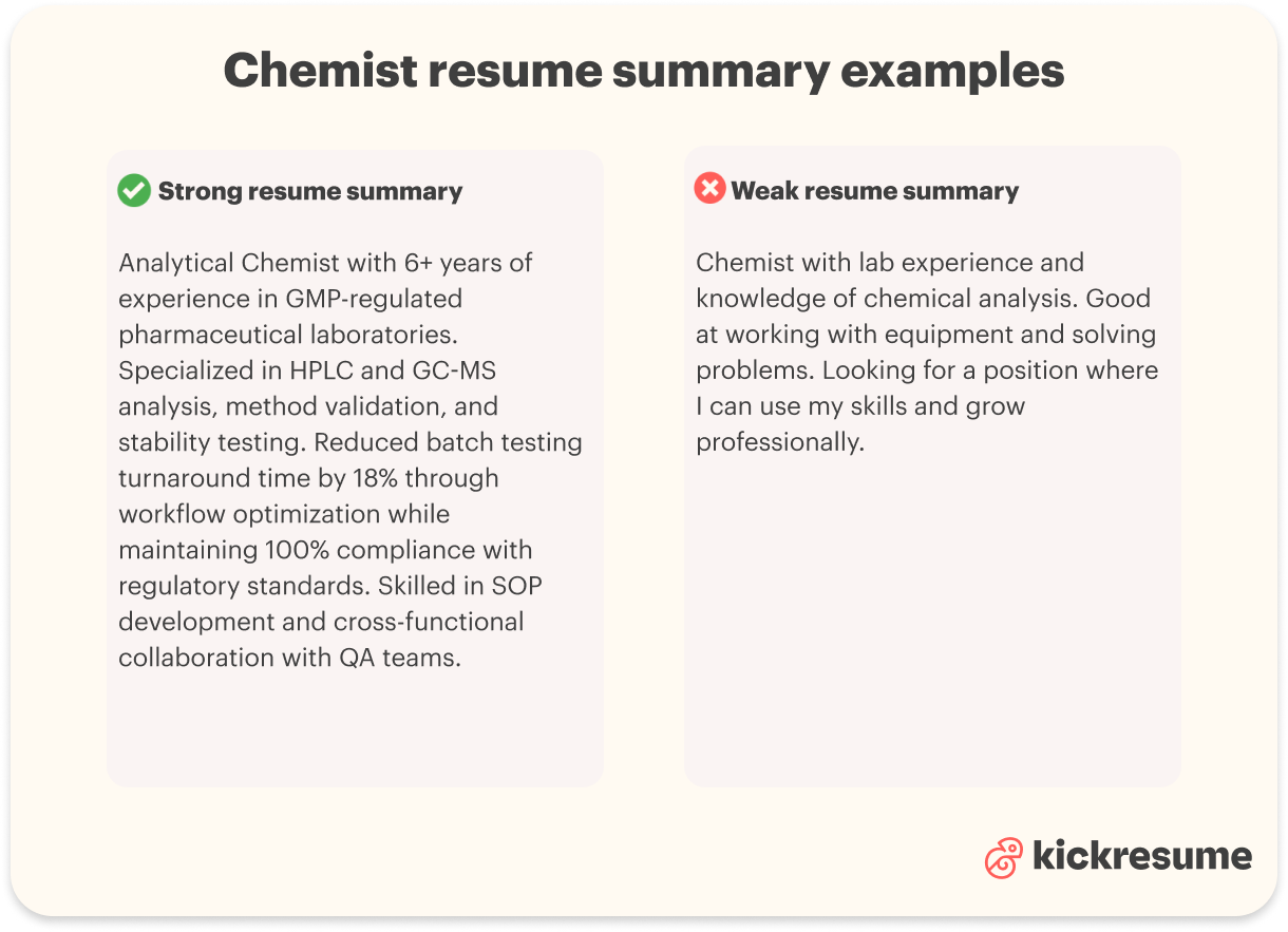Chemist resume summary examples