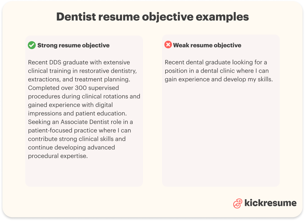 Dentist resume objective examples
