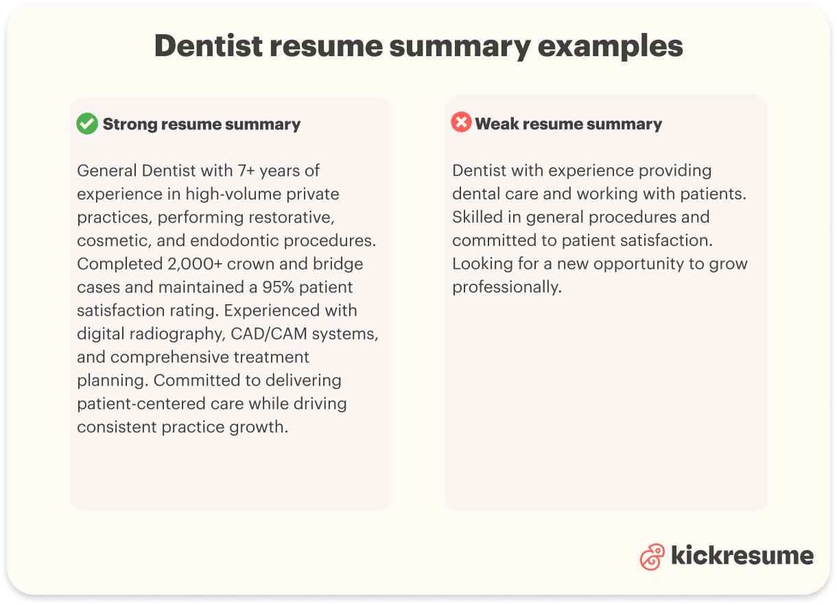 Dentist resume summary examples