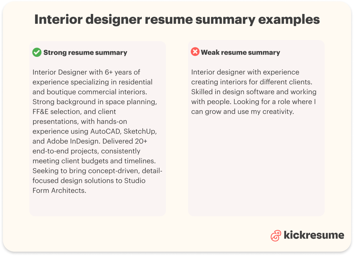 Interior designer resume summary examples