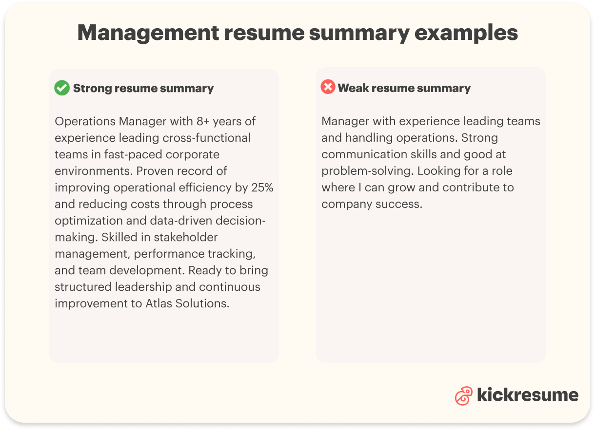 Management resume summary examples