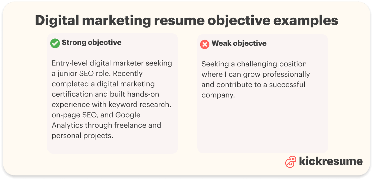 Digital marketing resume objective examples