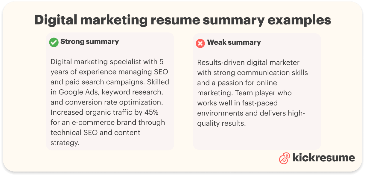Digital marketing resume summary examples