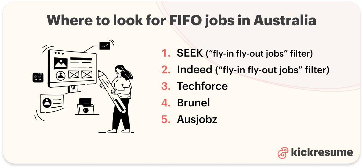 List of resources for fifo jobs in Australia