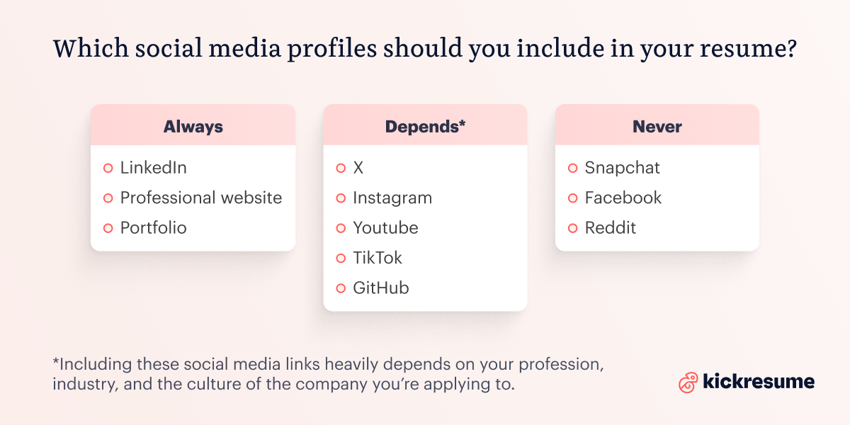 social media on resume