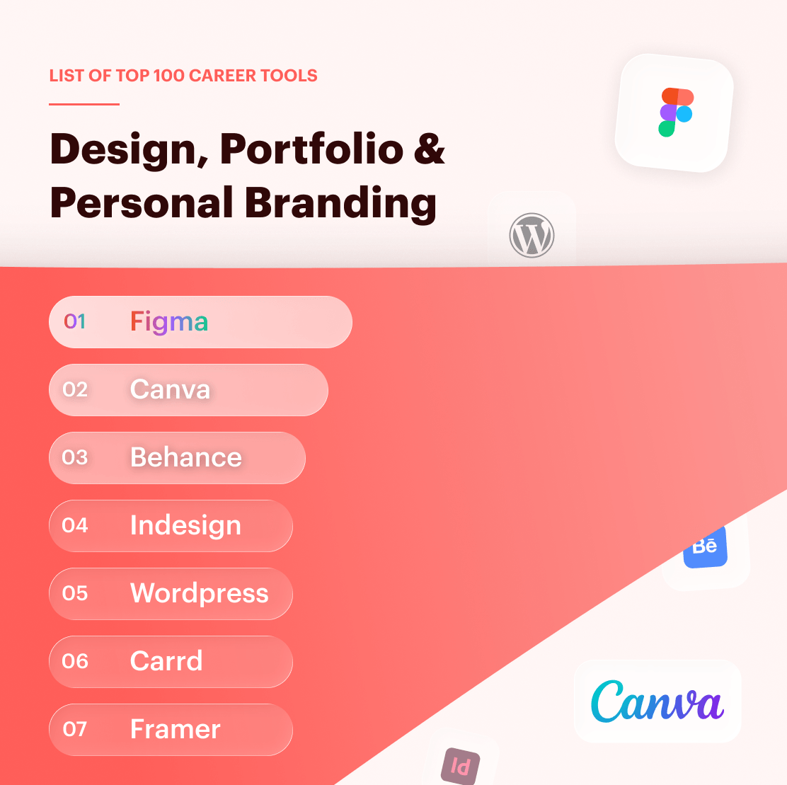 The best design, portfolio & personal branding tools