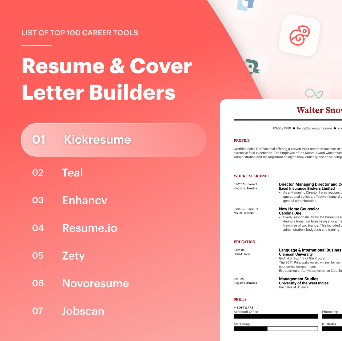 The best resume & cover letter builders