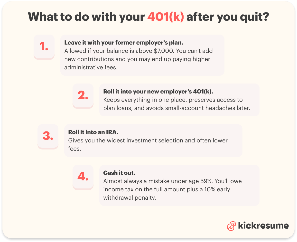 4 options of what to do with your 401(k) after you quit