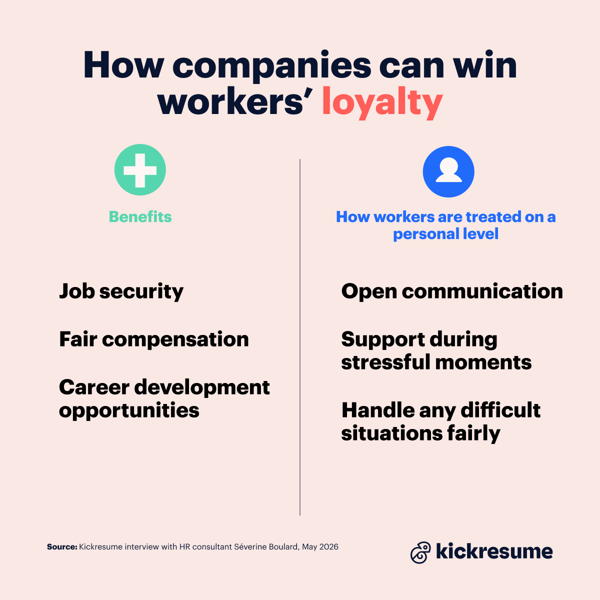 How companies can win workers