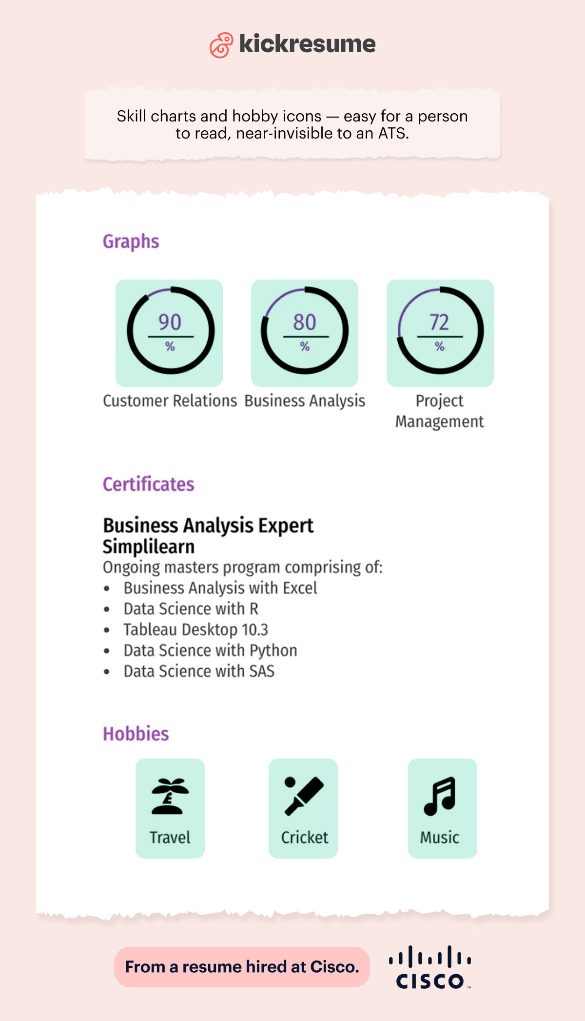 resume hired by cisco