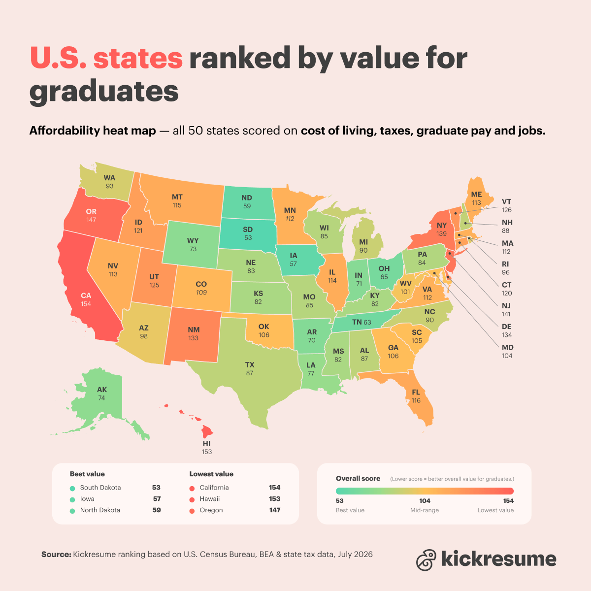 us-states-ranked-by-value-for-graduates